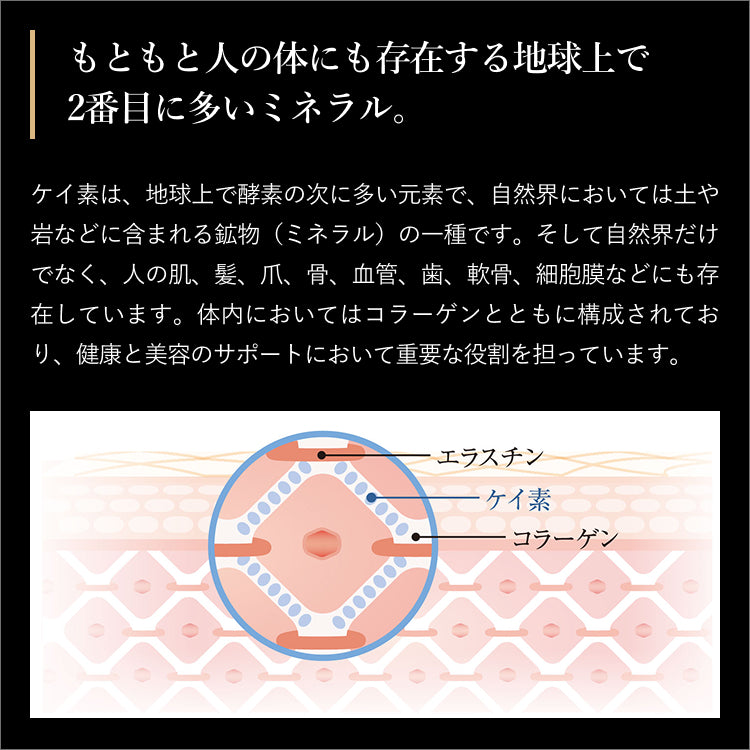ケイソナノプレミアム