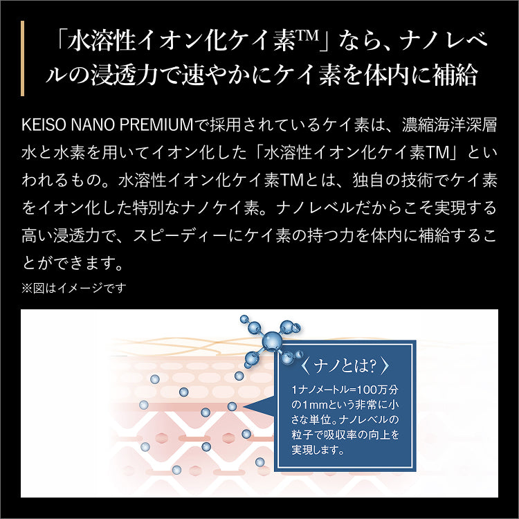 ケイソナノプレミアム