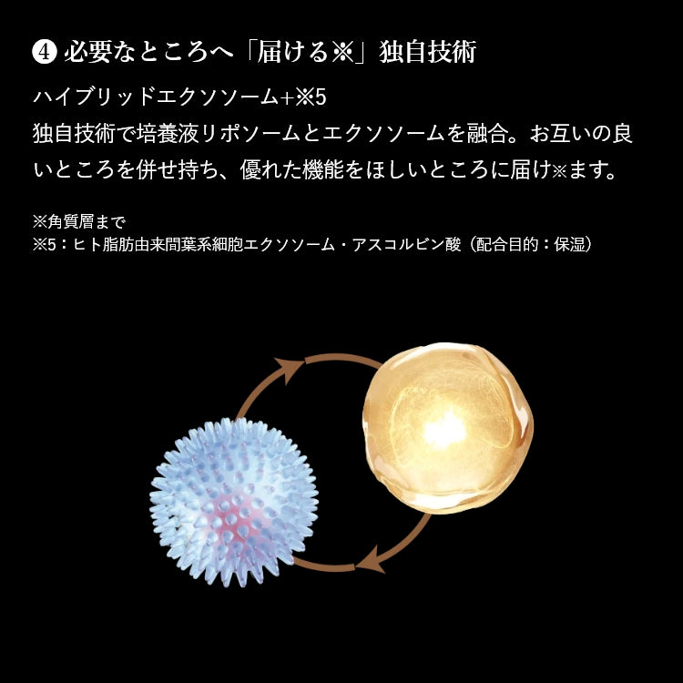 エクストラソームUVクリーム