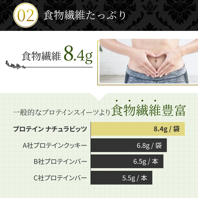 プロテインナチュラビッツ(黒ごまきな粉)