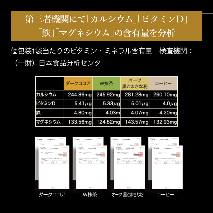 プロテインナチュラ グランプロ