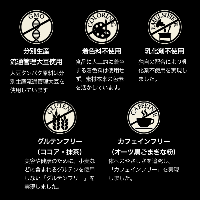 プロテインナチュラ グランプロ