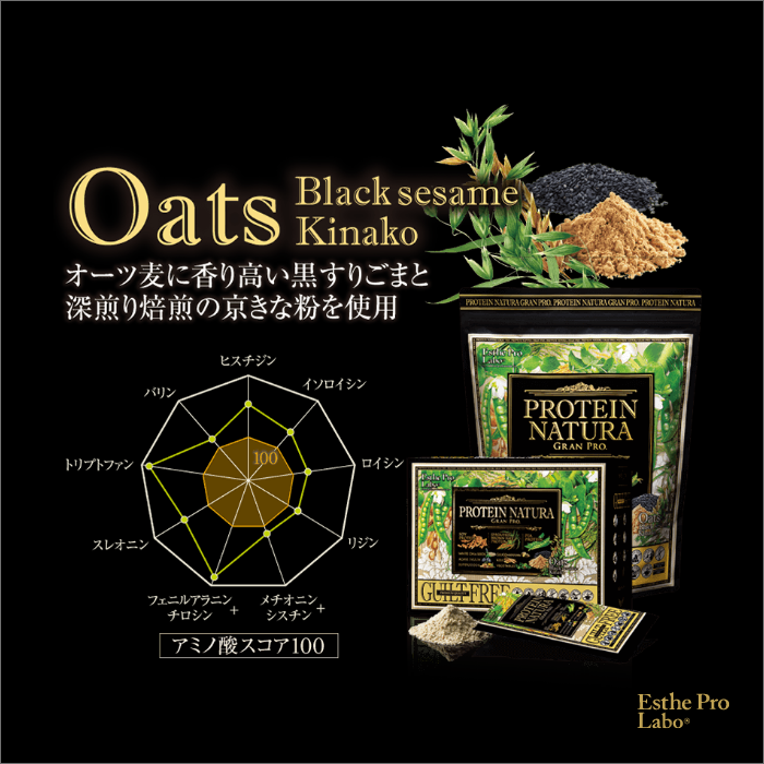 プロテインナチュラ グランプロ