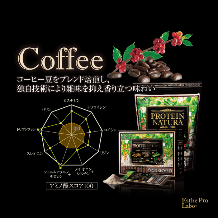 プロテインナチュラ グランプロ