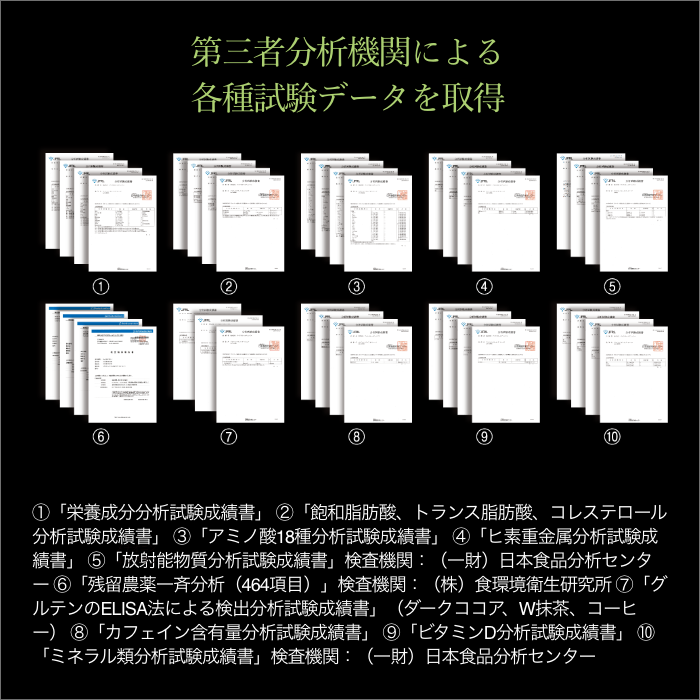 プロテインナチュラ グランプロ