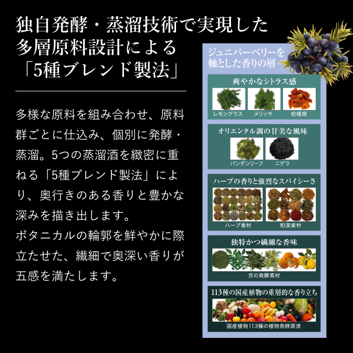 ハーブザイム®スピリッツ