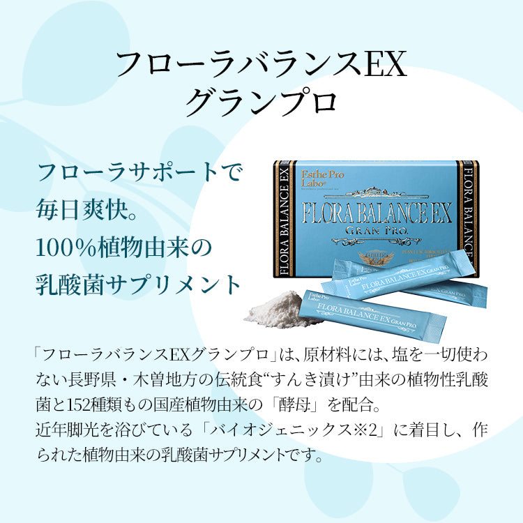 ボディケアセットEX