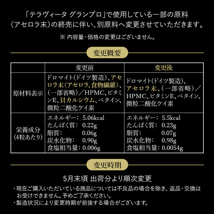 テラヴィータ グランプロ