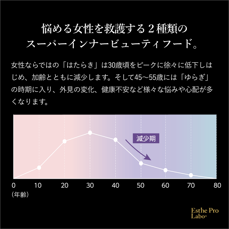 ウィメンズエスト グランプロ