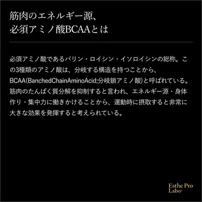 プラクティスサイクル®