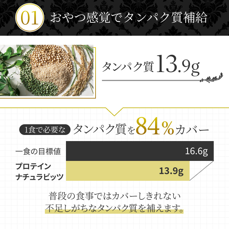 プロテインナチュラビッツ（黒ごまきな粉）