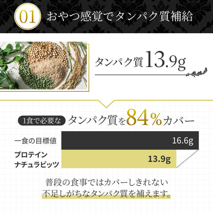 プロテインナチュラビッツ（黒ごまきな粉）