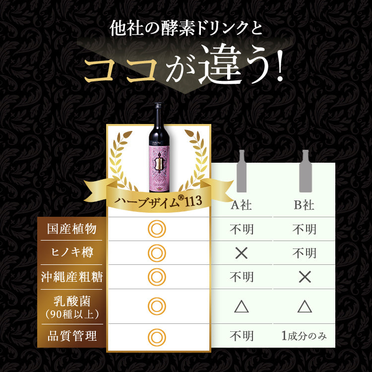 ハーブザイム®113 グランプロ（トロワローズ） – 【エステプロ・ラボ