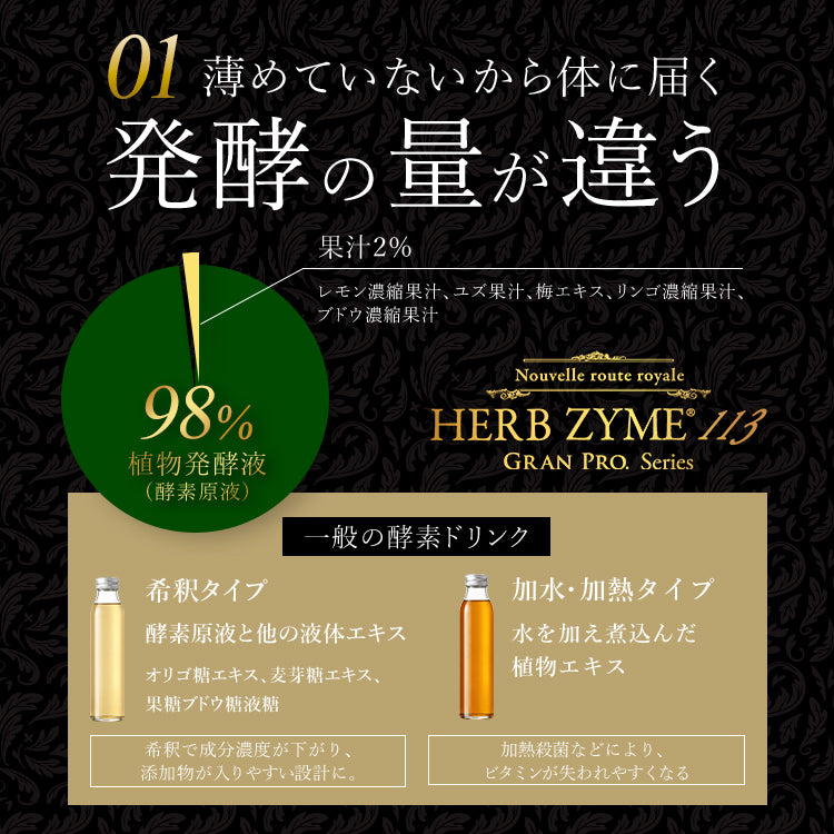 ハーブザイム®113 グランプロ（トロワローズ） – 【エステプロ・ラボ