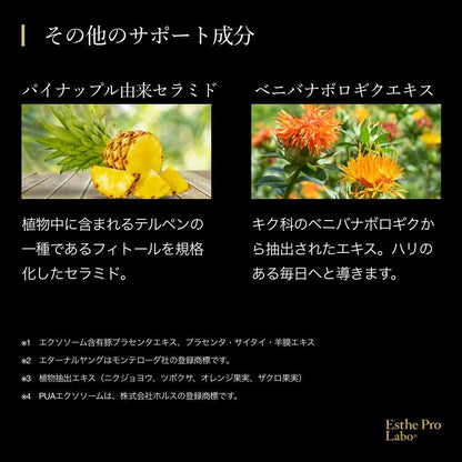 エクストラソーム プレミアム