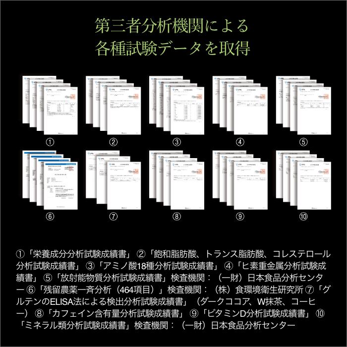 【ギフト】プロテインナチュラ　グランプロ