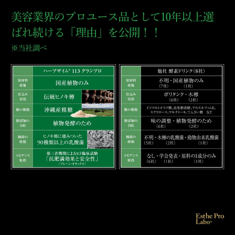 ハーブザイム®113 グランプロ